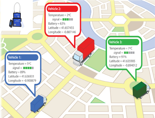 Reefer Container Truck GPS Track Lock Chain Supply Temperature Monitoring Change Alarm